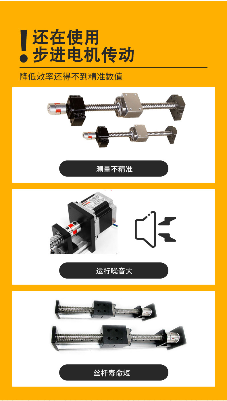 半密封直線模組