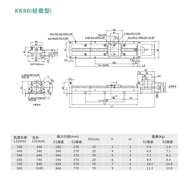 微信截圖_20230627144704.png